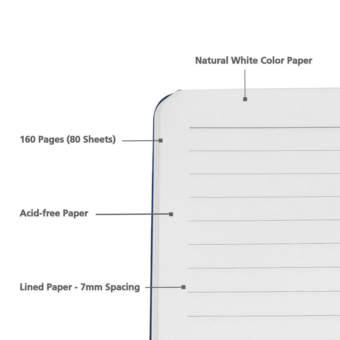 SETTINI® Classic Soft Cover Journal - Blue